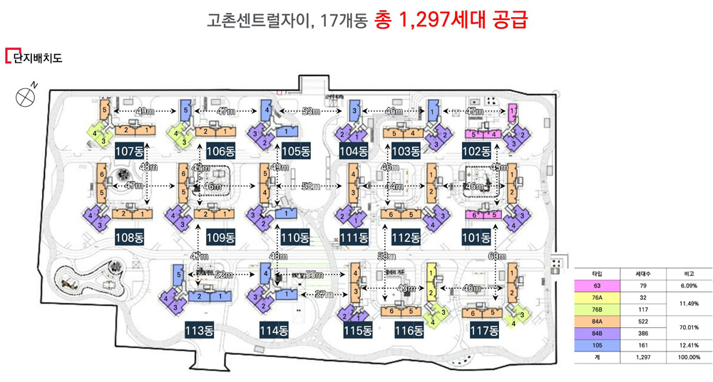 고촌 센트럴자이