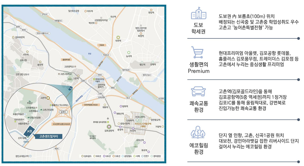 고촌 센트럴자이