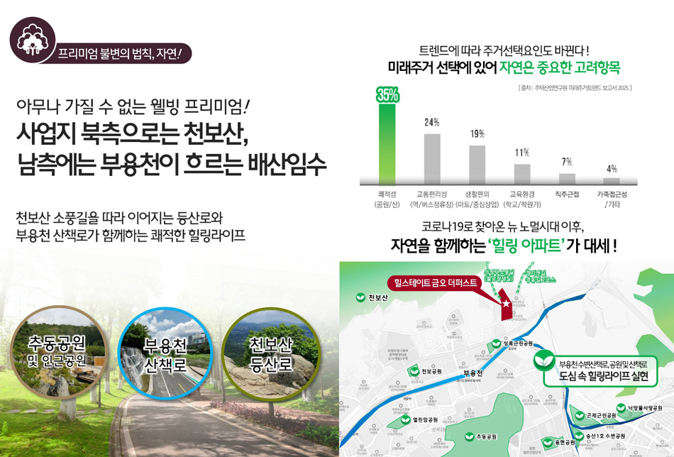 힐스테이트 금오 더퍼스트 분양안내