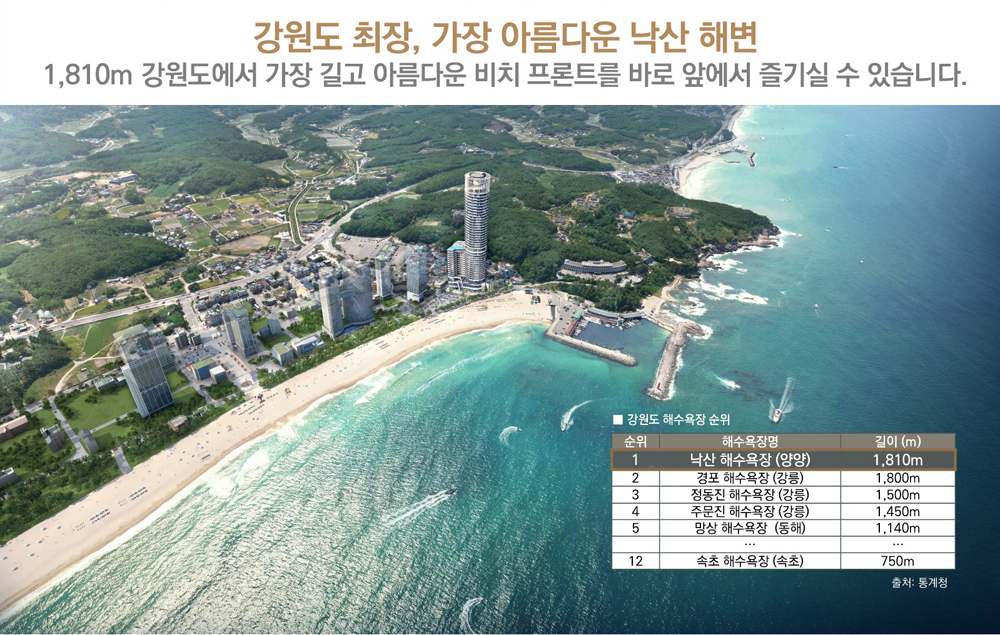 인스케이프 양양 바이 파르나스