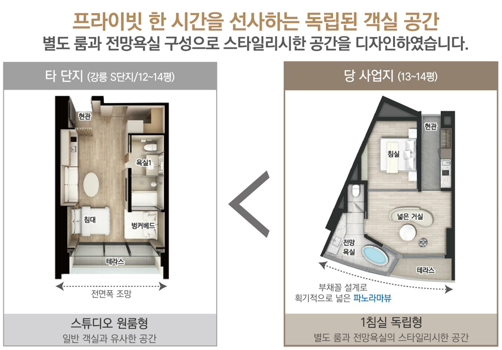 인스케이프 양양 바이 파르나스