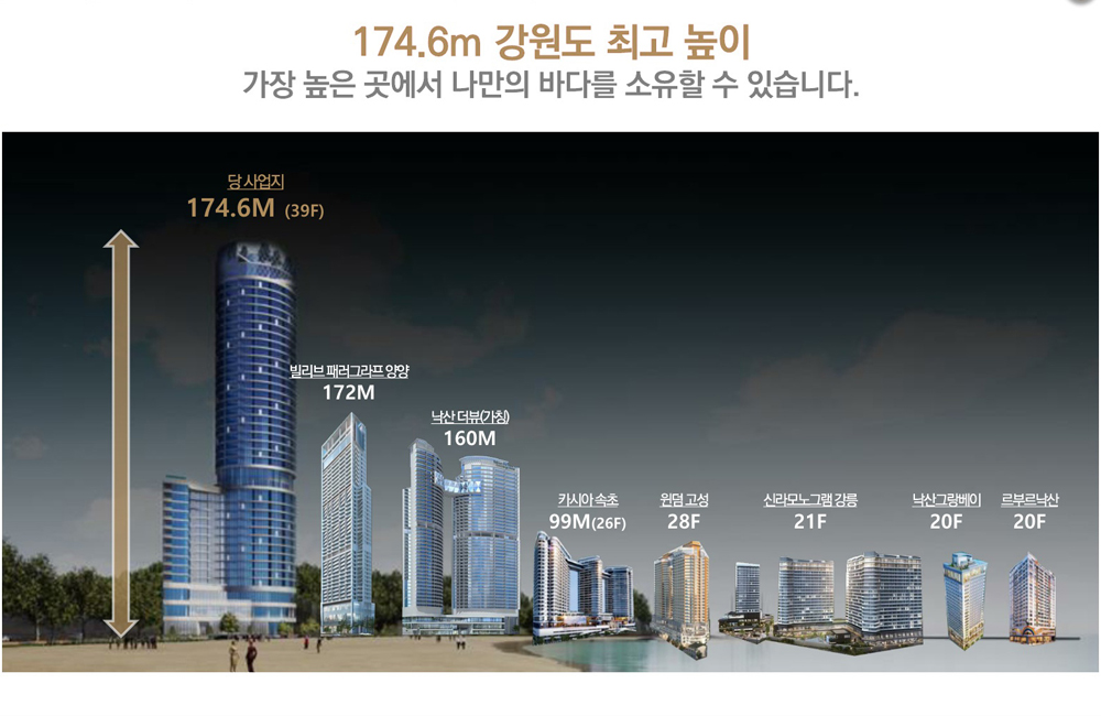 인스케이프 양양 바이 파르나스