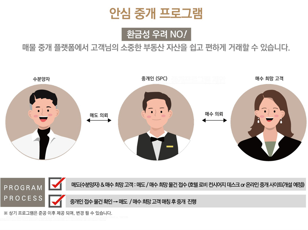 인스케이프 양양 바이 파르나스