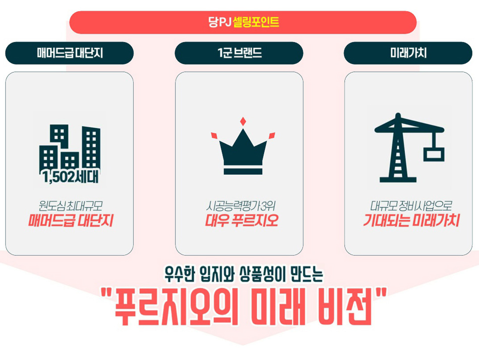 원주 푸르지오 더 센트럴 아파트