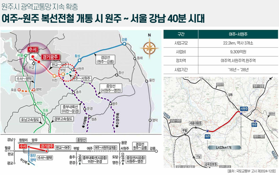 원주 푸르지오 더 센트럴 아파트