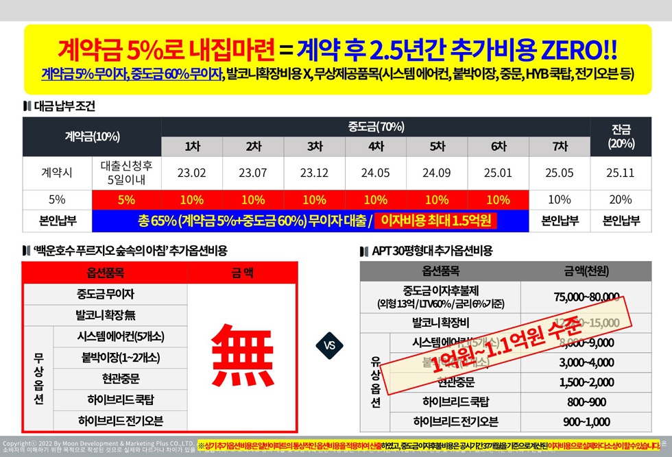 백운호수 위 숲속 리조트 같은 집 - 백운푸르지오