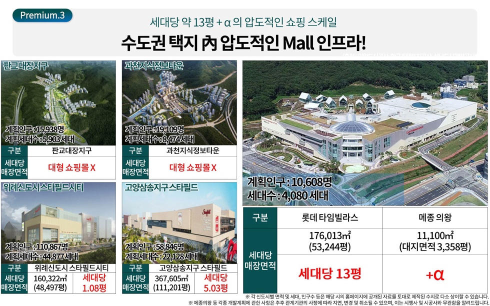 백운호수 위 숲속 리조트 같은 집 - 백운푸르지오