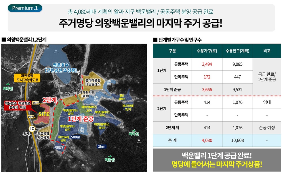 백운호수 위 숲속 리조트 같은 집 - 백운푸르지오