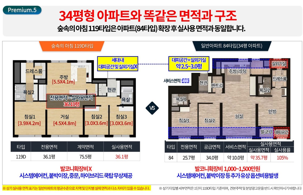 백운호수 위 숲속 리조트 같은 집 - 백운푸르지오