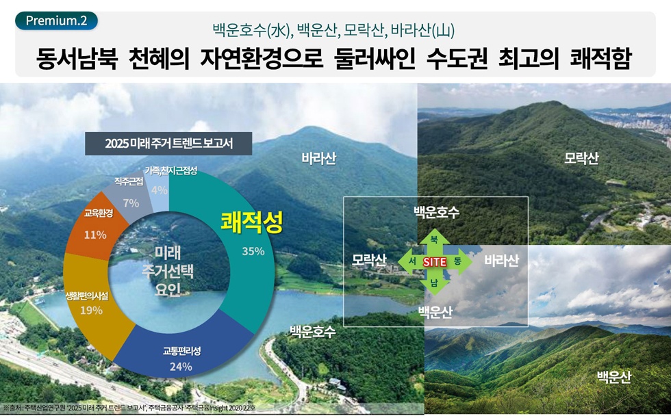 백운호수 위 숲속 리조트 같은 집 - 백운푸르지오