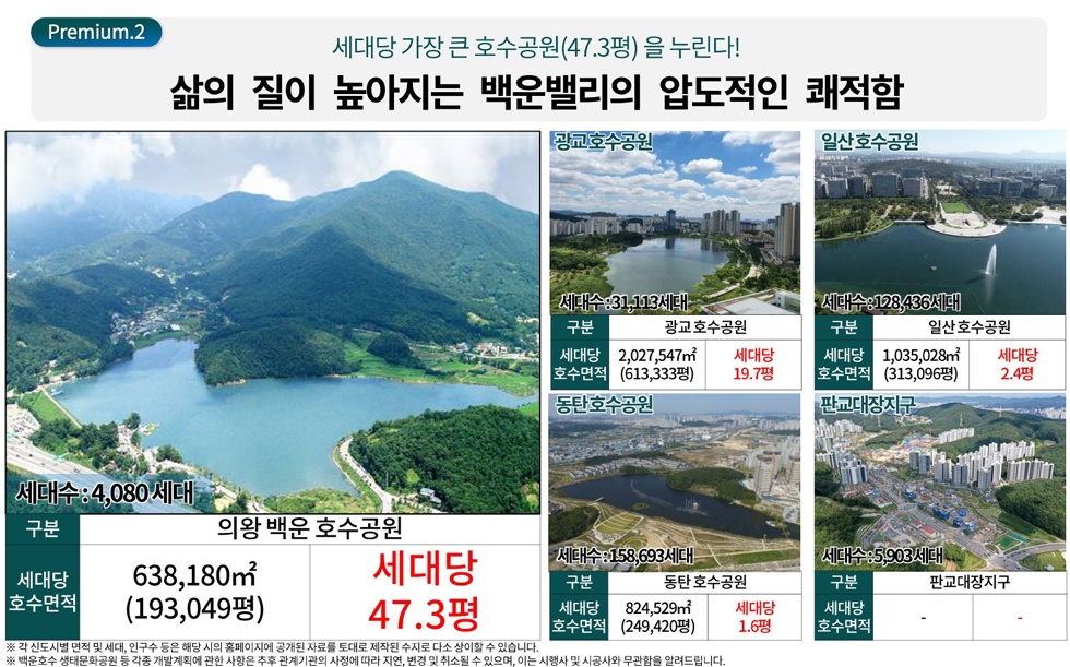 백운호수 위 숲속 리조트 같은 집 - 백운푸르지오