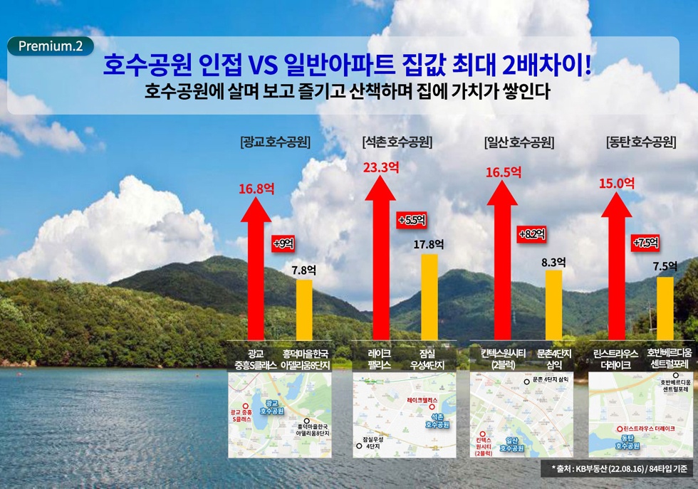 백운호수 위 숲속 리조트 같은 집 - 백운푸르지오